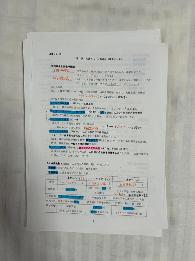 河合塾　大学受験科 テキスト一年分