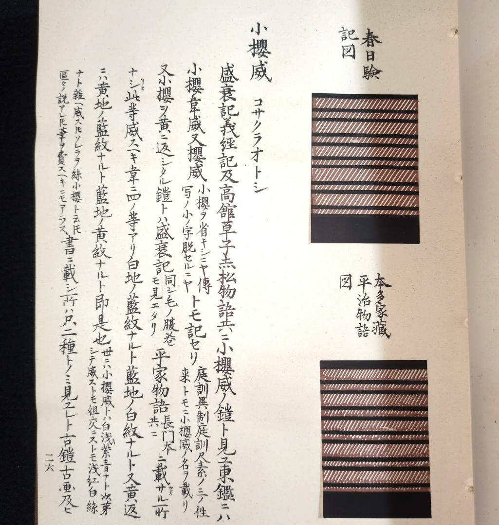 絵入 威 色目模様 鎧【 甲組類鑑 】昭和28年 甲冑 武具 古本 古書 和本
