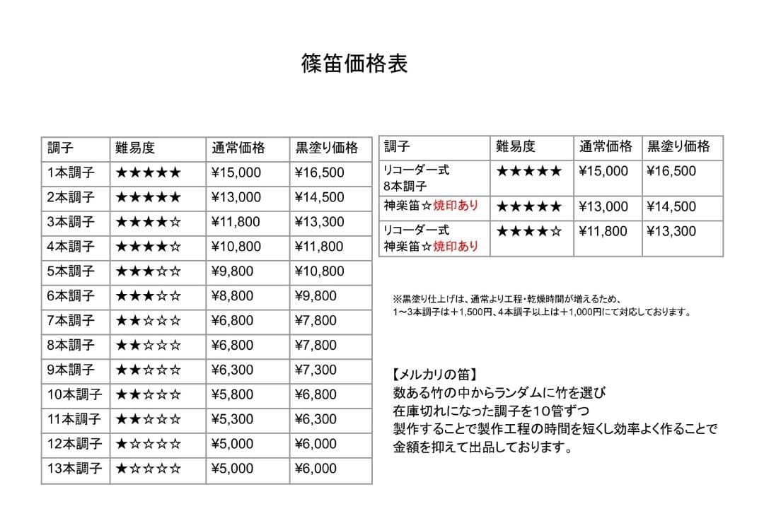 【篠笛三本調子 Ｇ管】唄物　ドレミ調　天地糸巻 　横笛　西洋音階3-62