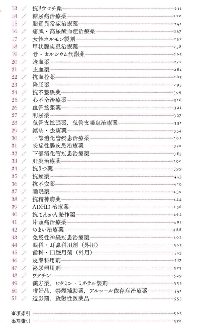 【裁断済】妊娠と授乳　薬物治療　改訂4版