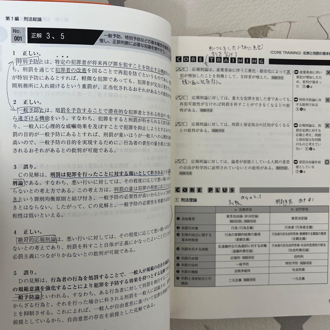 伊藤塾　合格セレクション2024 問題集7科目セット