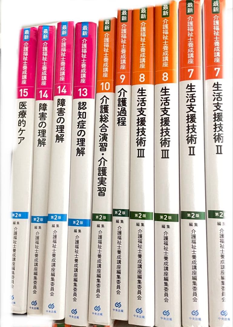 【まとめ売り】介護福祉士養成講座 中央法規等まとめ売り（ダブりあり）