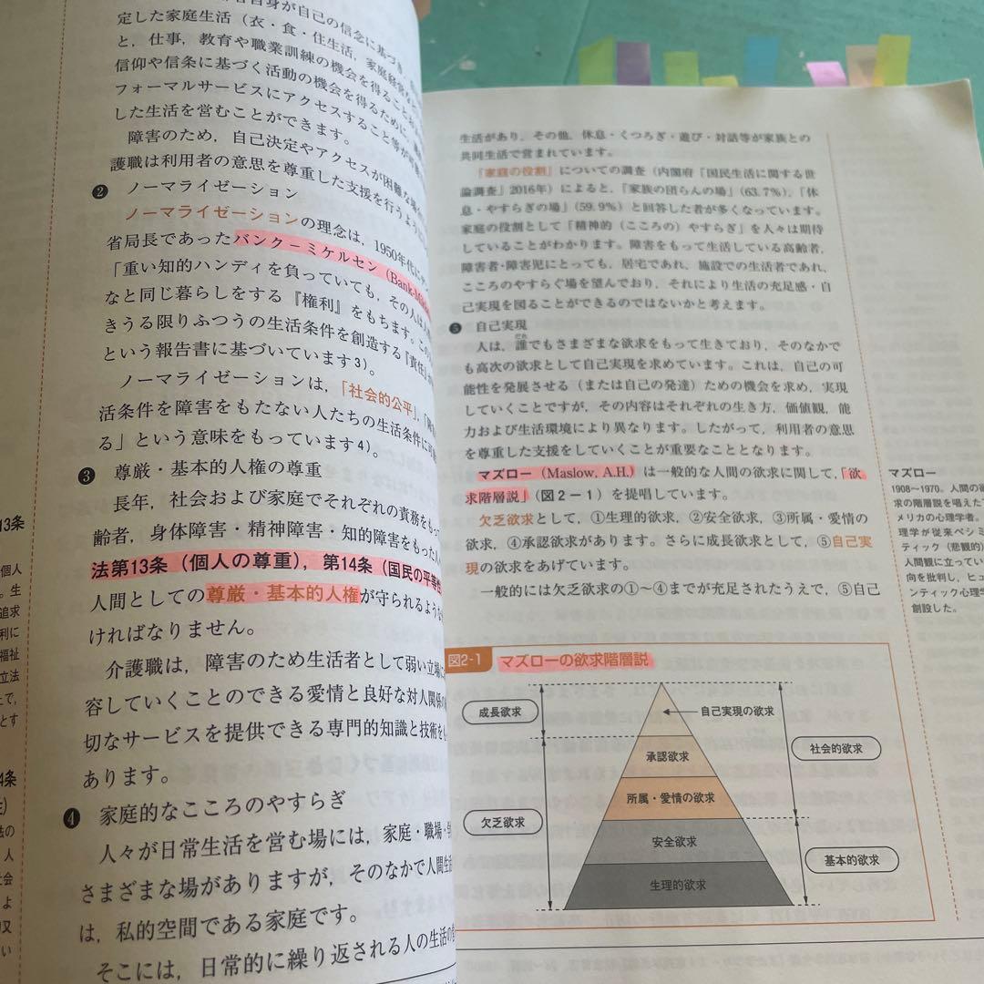 ❤️❤️❤️介護福祉士養成講座❤️認知症の理解❤️四冊