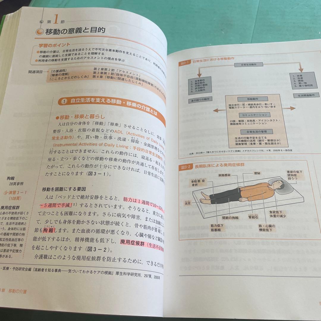 ❤️❤️❤️介護福祉士養成講座❤️認知症の理解❤️四冊