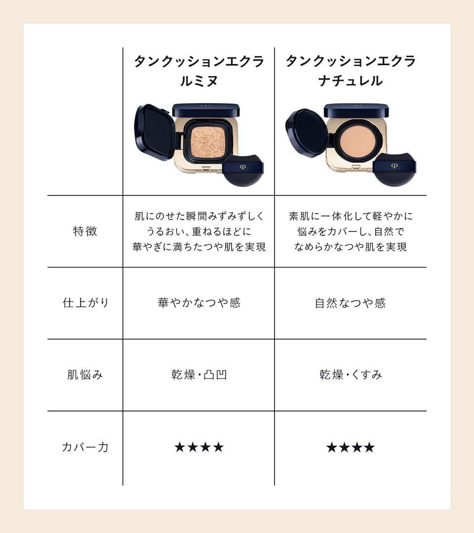 【12/15新入荷③】❣️オークル20❣️レフィル❣️タンクッションエクラ ルミヌ