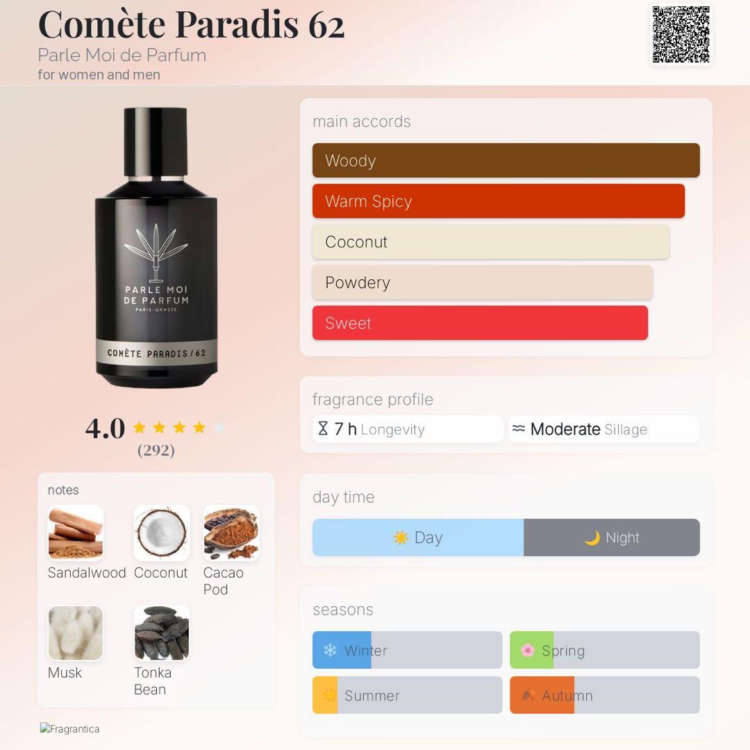 パルルモアドゥパルファム 50ml (ディプティック2ml+バイレード 2ml)