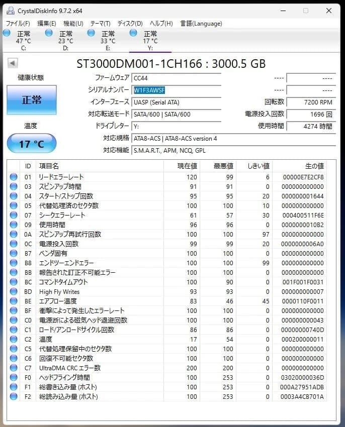 合計11.5TB 2.5インチHDD 4TB 3TB 2TB 0.5TB