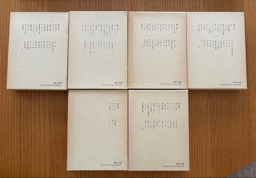 【井伏鱒二全集（増補版）】筑摩書房 全14巻