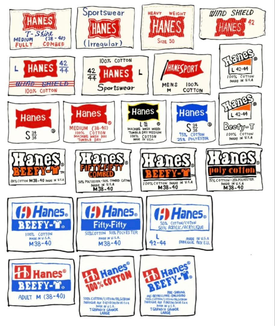 Hanes ヴィンテージ　スウェット　Tシャツ