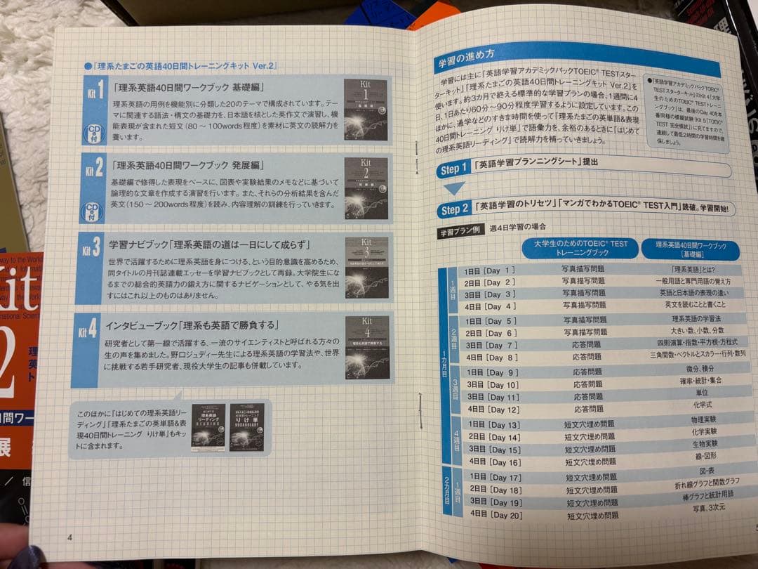TOEIC TEST スターターキット理系英語　アルク