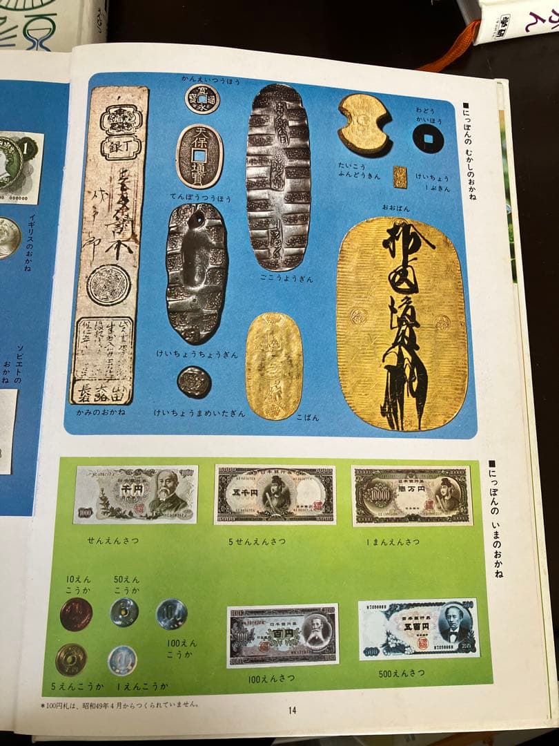 学習こども百科 全15巻セット