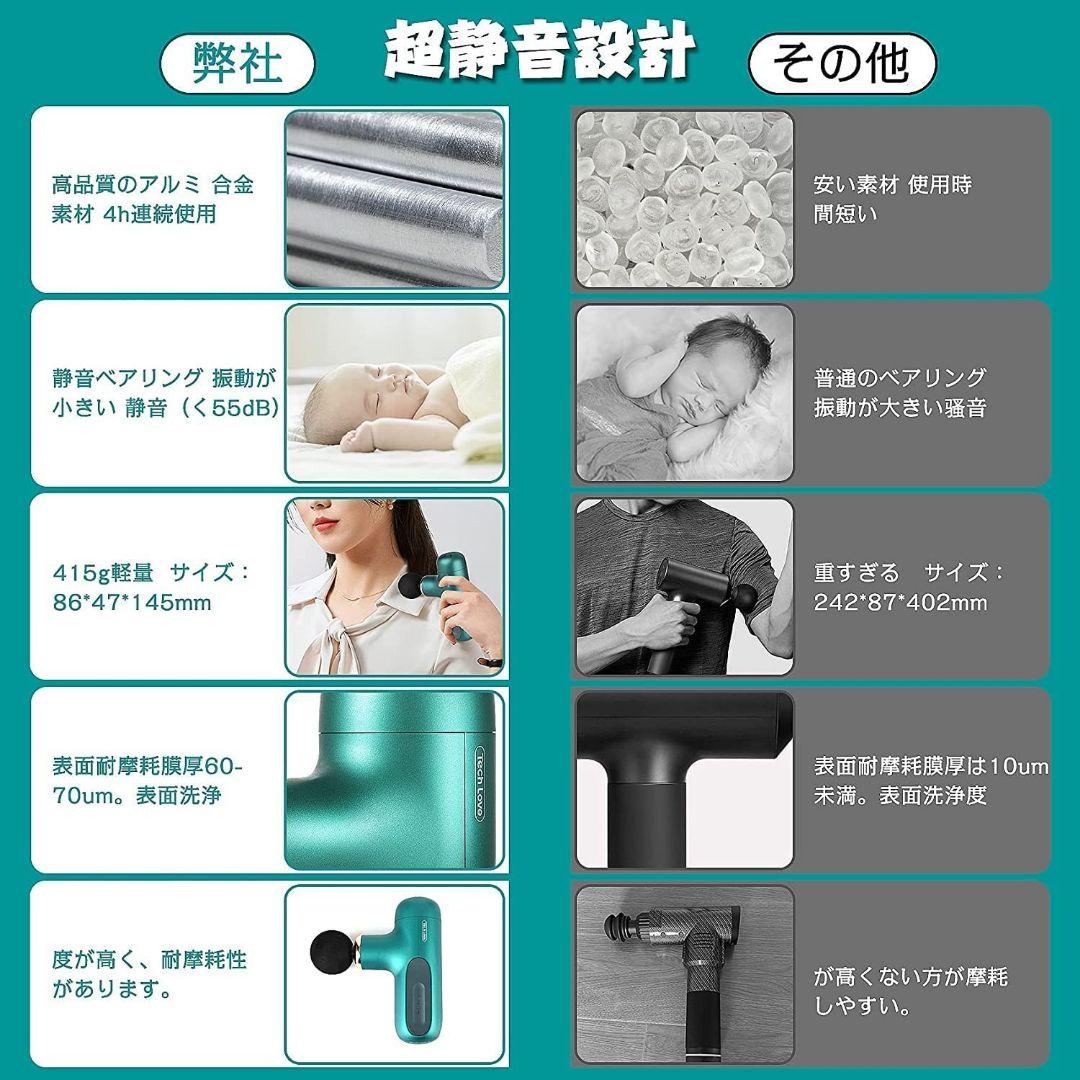 新品未使用 筋膜リリースガン トータルボディケア 超軽量 静音 強力振動