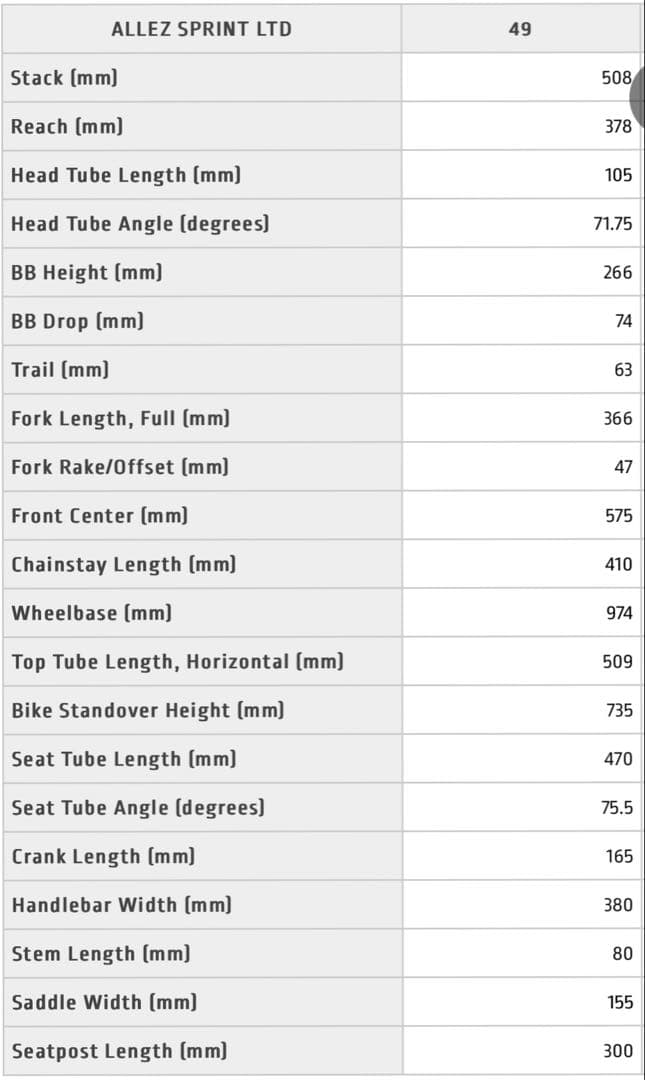 自転車本体 SPECIALIZED ALLEZ SPRINT LIMITED 49size