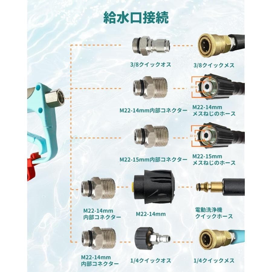 Kareyou真鍮ショートガン5000PSI ケルヒャーノズル エンジン 電動高