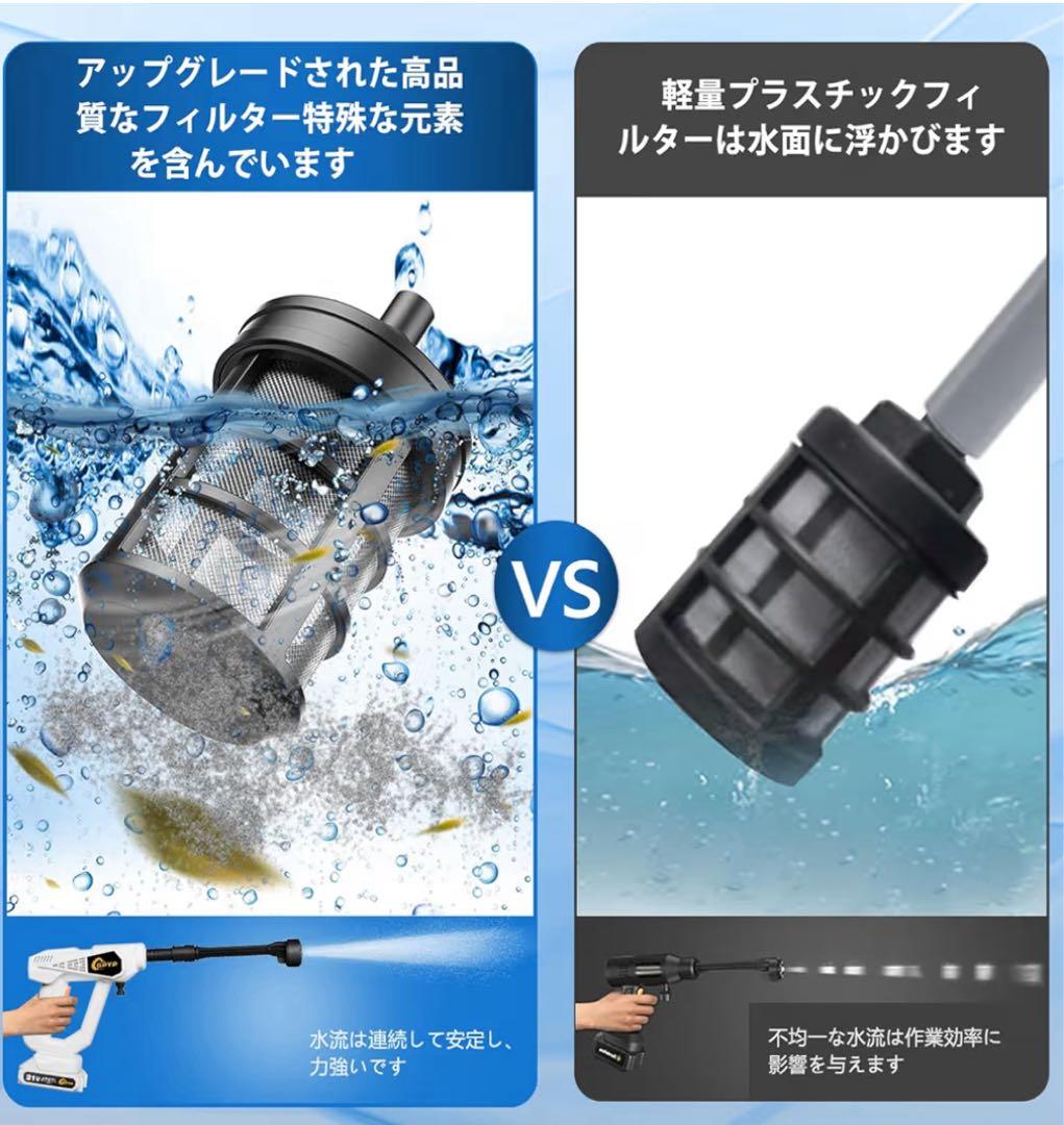 【新品 未使用】高圧洗浄機 コードレス 充電式 10000mAhバッテリー2個
