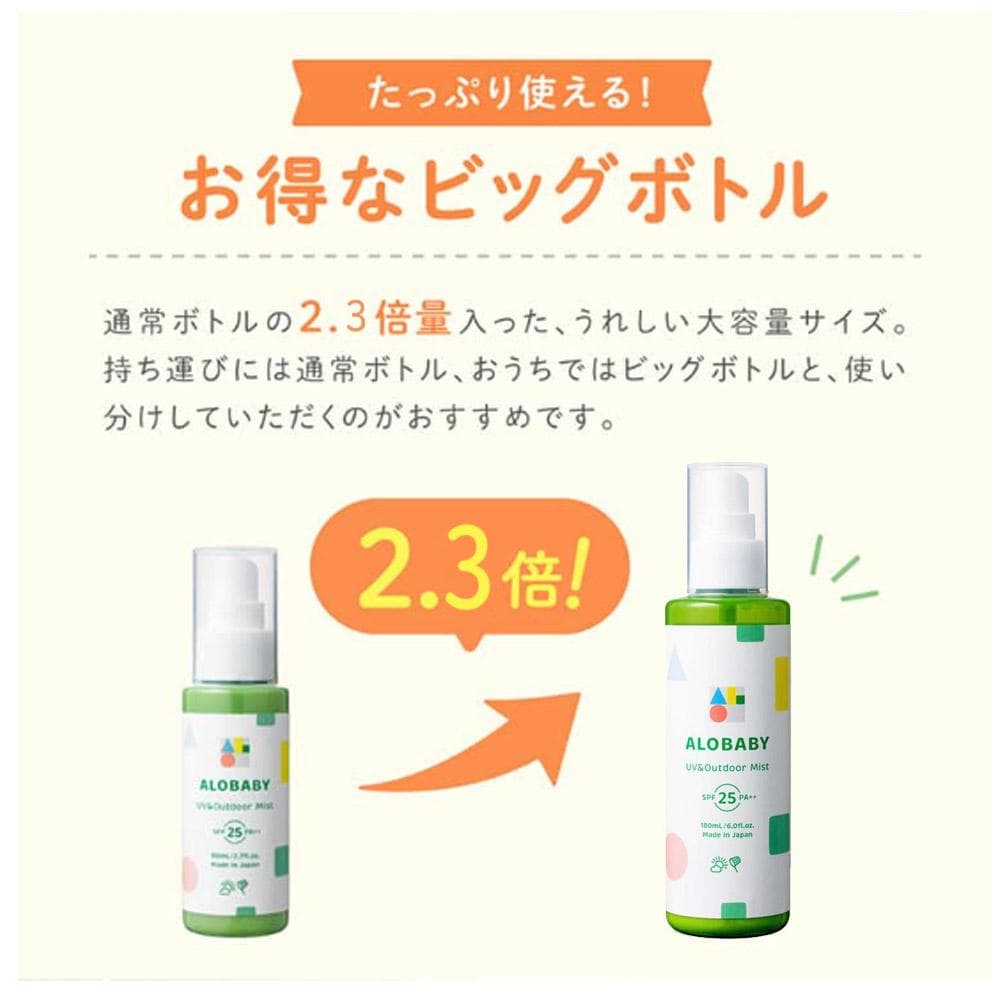 【新品３本】　アロベビー UV & アウトドア ミスト ビッグ 180