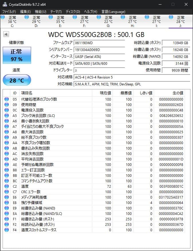 【中古】WD Blue 500GB M.2 SSD WDS500G2B0B