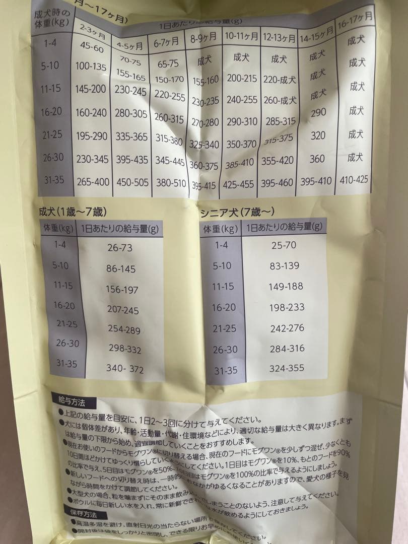 【新品未開封】モグワン(チキン&サーモン)