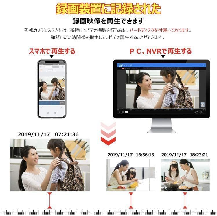 ❤最新ビデオ圧縮技術採用❣POE給電式＆遠隔操作OK♪❤2TB内蔵☆防犯カメラ