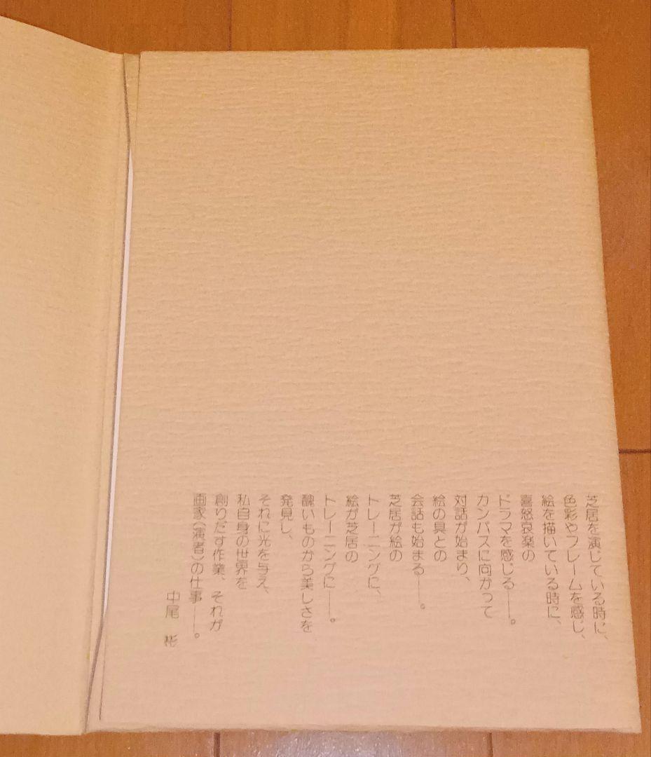 中尾彬　スケッチ画　ヨーロッパからの絵の便り 1985