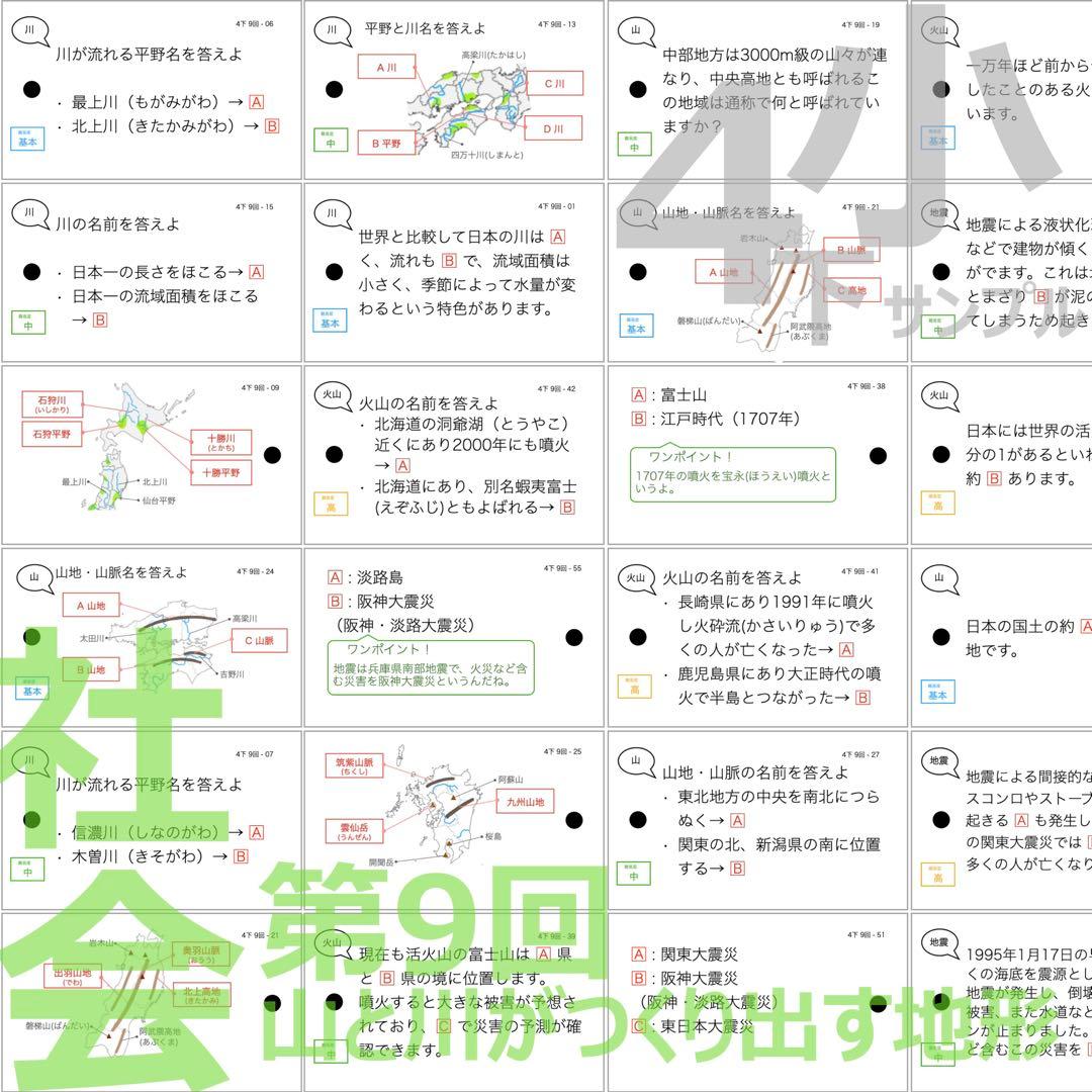 中学受験【4年下全セット 社会 1-18回】組分けテスト対策 予習シリーズ