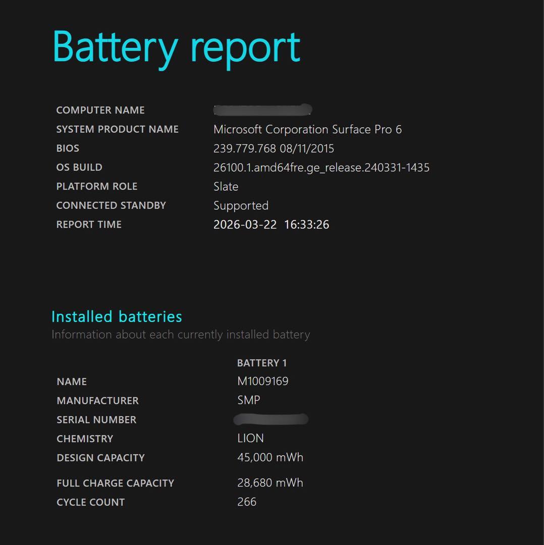 Microsoft Surface Pro 6 ブラック（キーボード、充電器付）