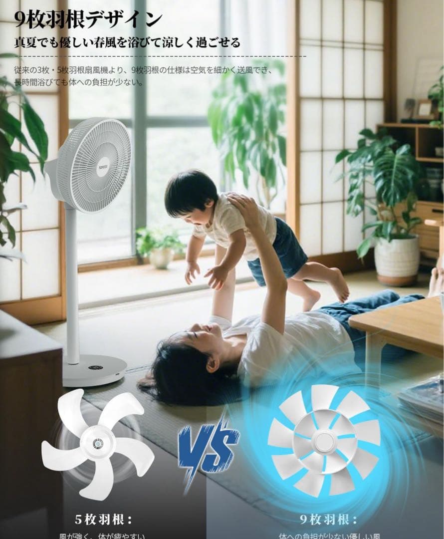 首振り360度　上下左右　扇風機　サーキュレーター