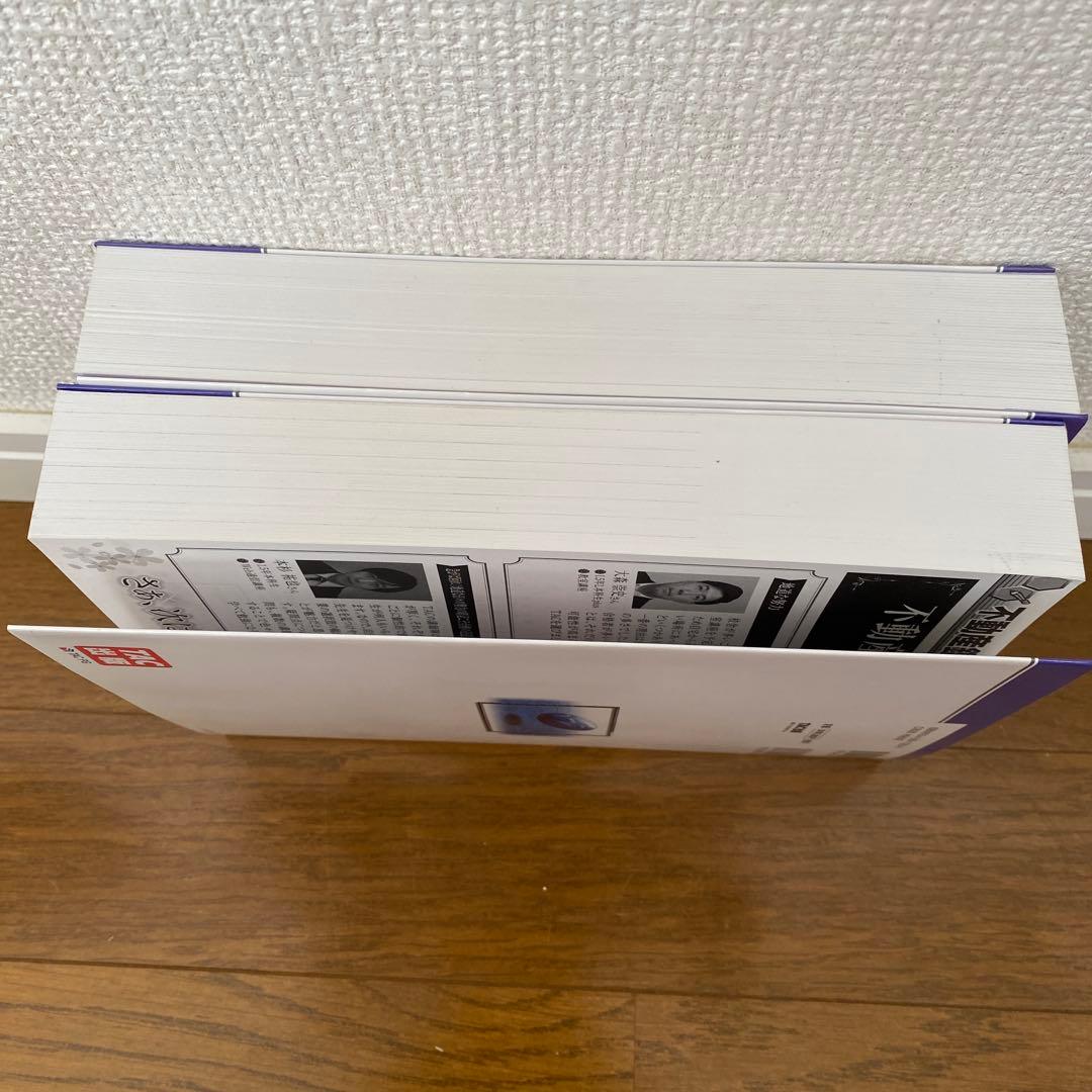 不動産鑑定士　過去問題集　2点