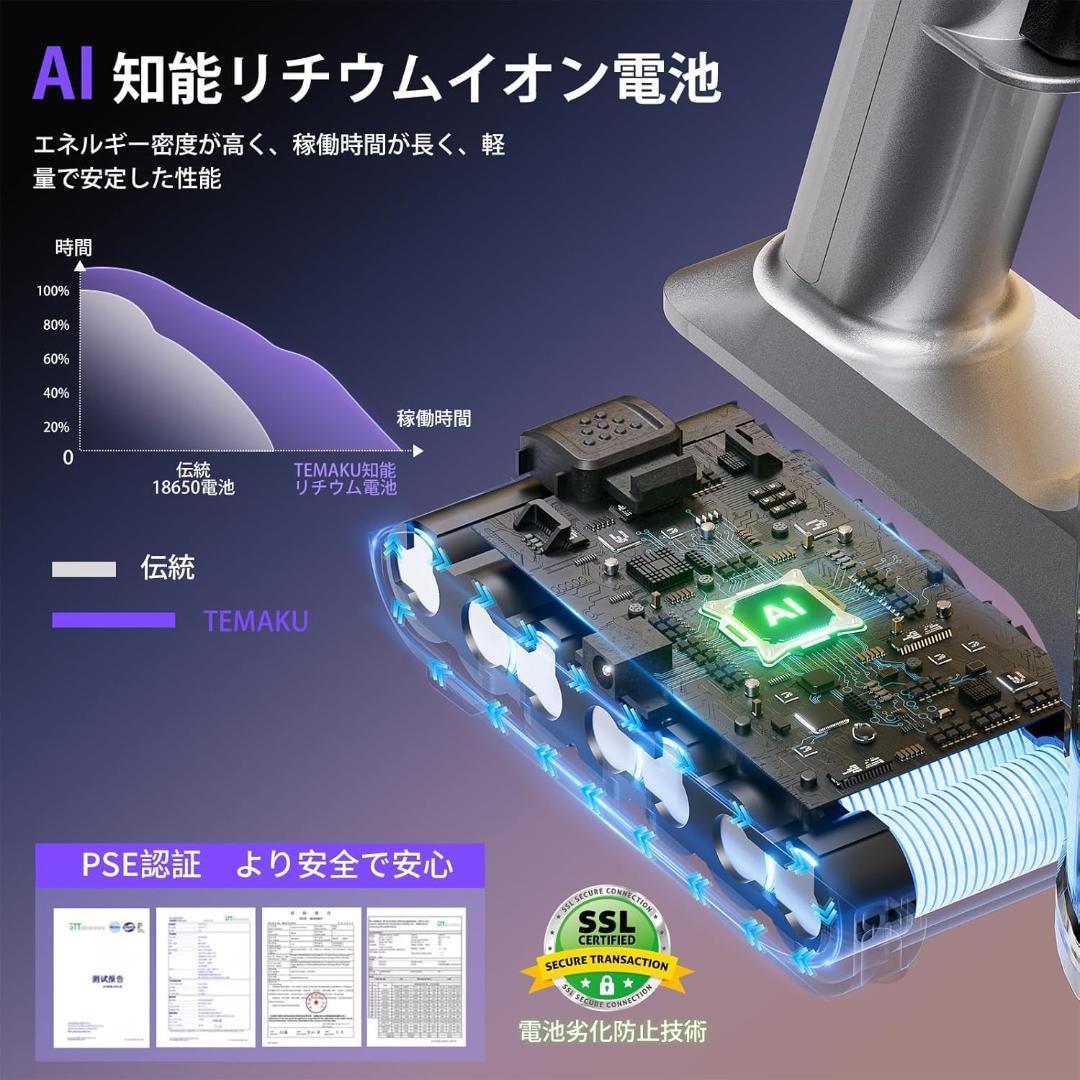 掃除機 コードレス【2026年新登場！業界トップレベルの90KPa 超強力吸引
