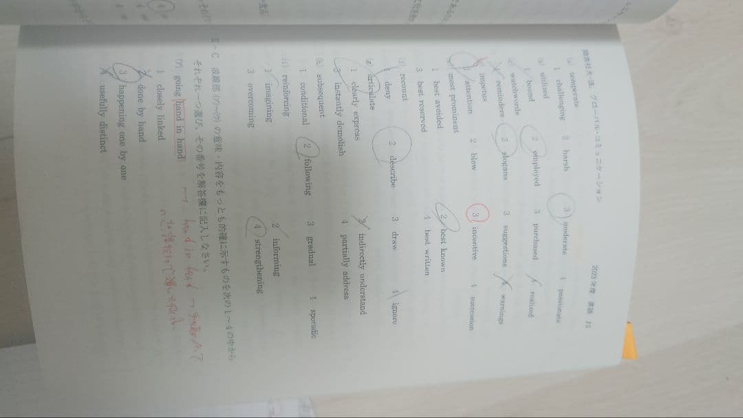 同志社大学 参考書セット