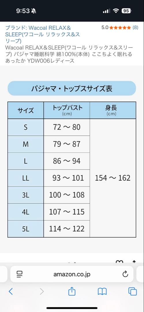 【新品未使用】Wacoal RELAX＆SLEEPワコール リラックス&スリープ