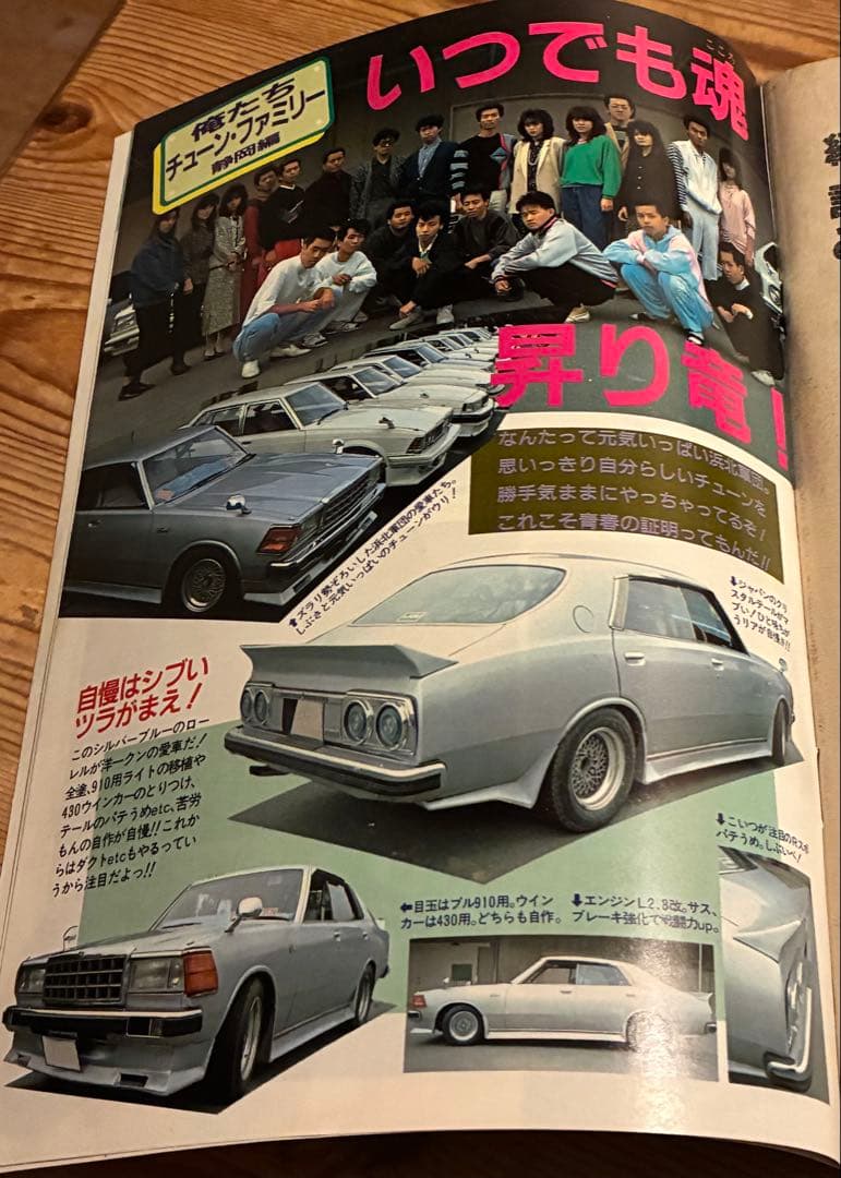 ライダーコミックチューニング1987年　柿生　ルート20ゴースト　九州西武一家