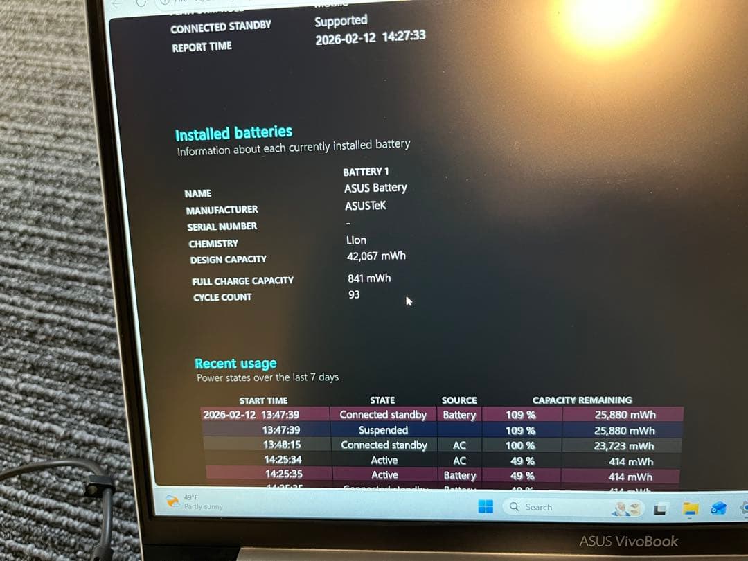 Windowsノート本体 ASUS VivoBook S13 S330UA Core i3 8130u