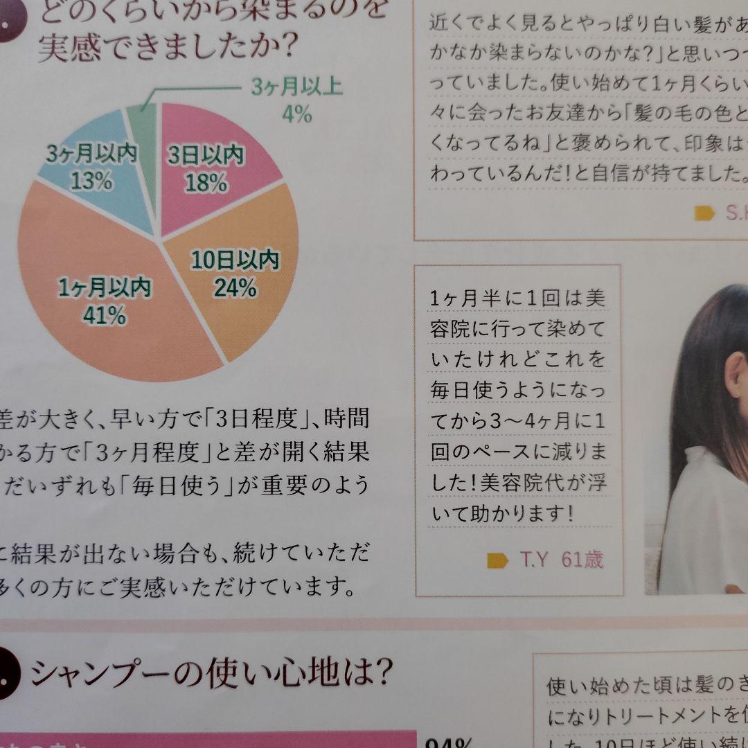 hana Na.be COLOR SHAMPOO詰め替え用2個セット