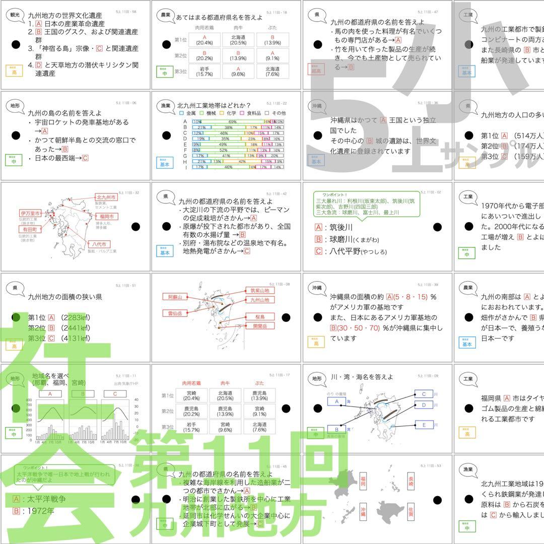 中学受験 暗記カード【5年上 社会11-19回】予習シリーズ 組み分け対策