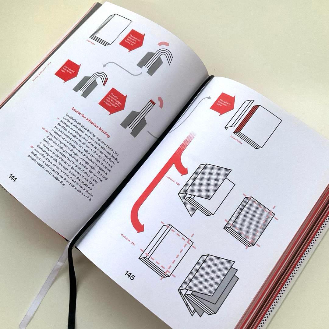 【洋書】Bookbinding: The Complete Guide　製本大全