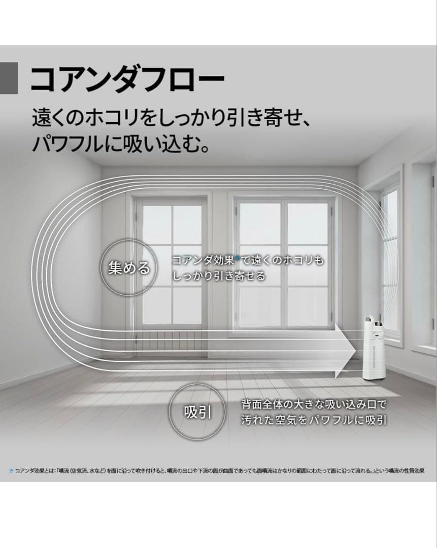 シャープ 加湿 空気清浄機 KC-S50W-W