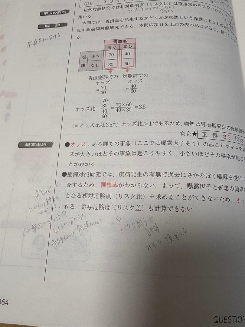 保健師　国家試験　QB 2026【ま様は専用ページをご確認ください】