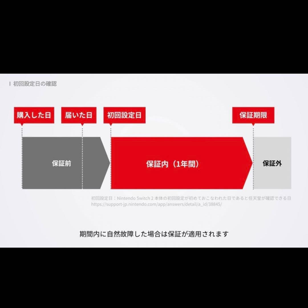 【新品,・未開封】Switch2 日本語・国内専用マリオカート ワールド セット