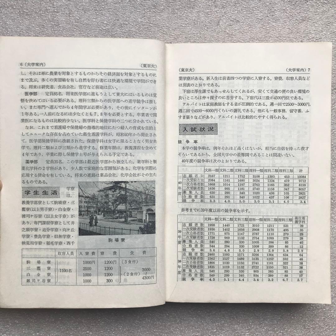 【貴重】東京大学–問題と対策 ‘66年版(最近6ヵ年)−　教学社　1966年