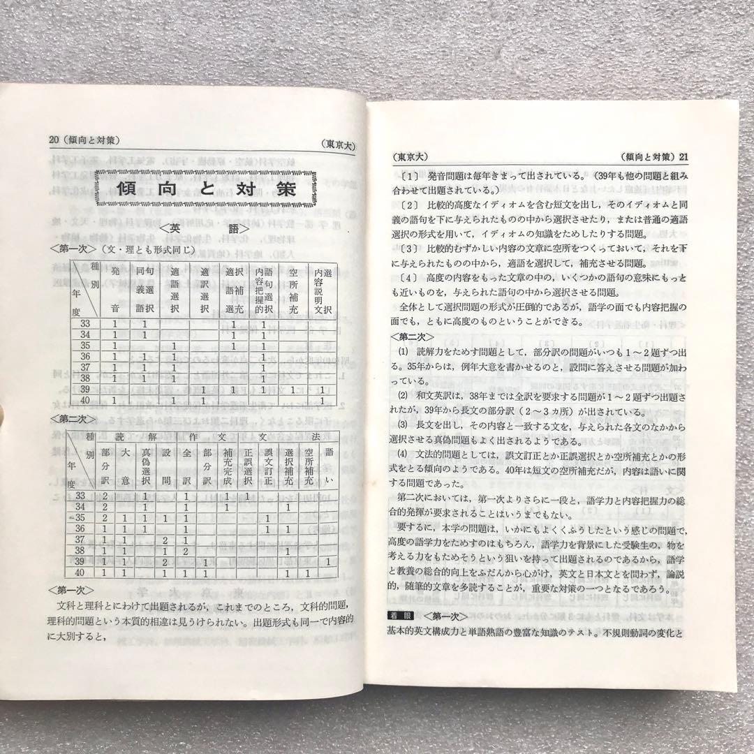 【貴重】東京大学–問題と対策 ‘66年版(最近6ヵ年)−　教学社　1966年