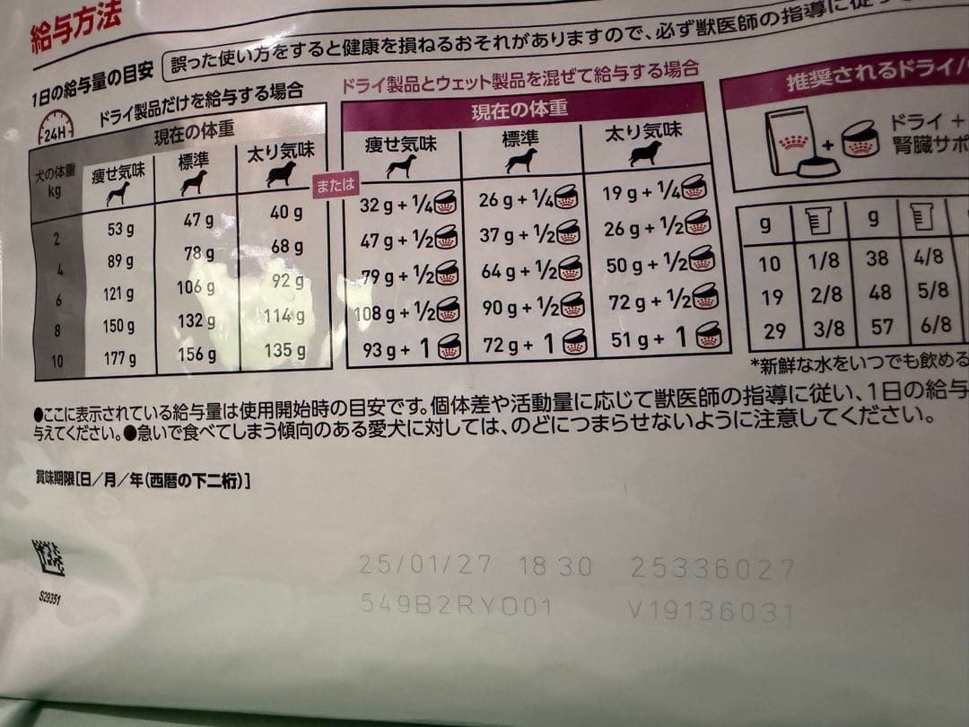  CANIN 腎臓サポート 3kg