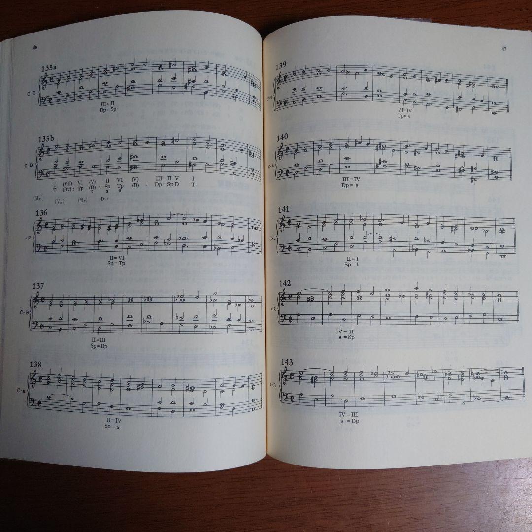 弾きながら身につく和声技法のエチュード