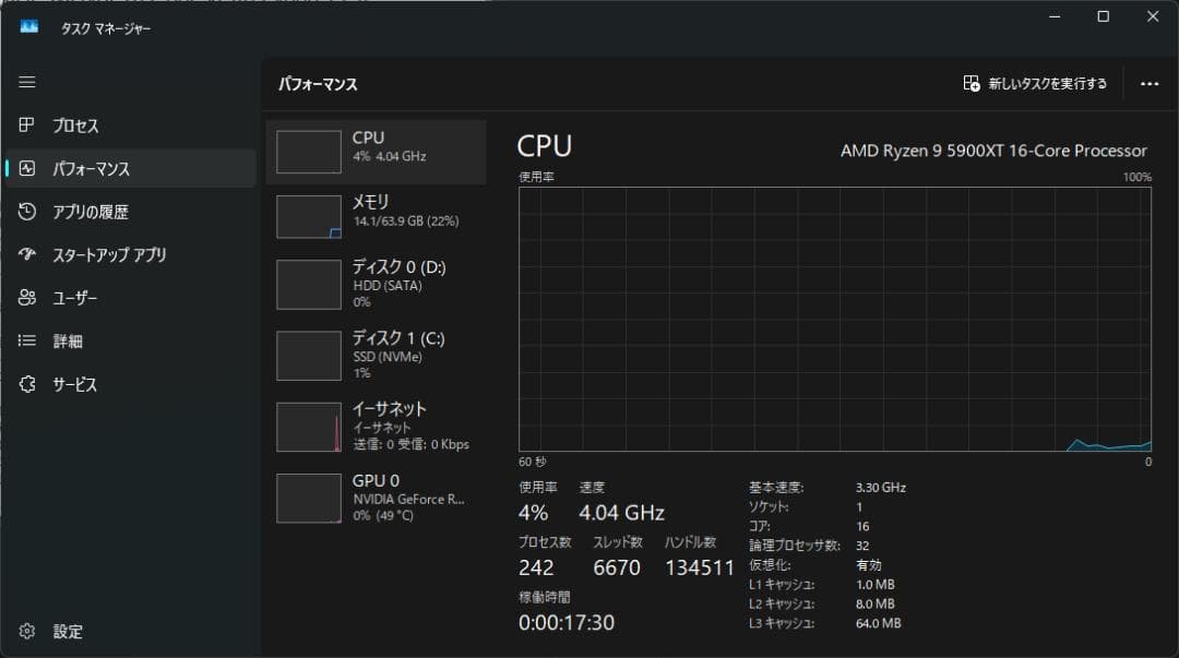 ゲーミングPC Ryzen9 5900X RTX3080 RAM64GB