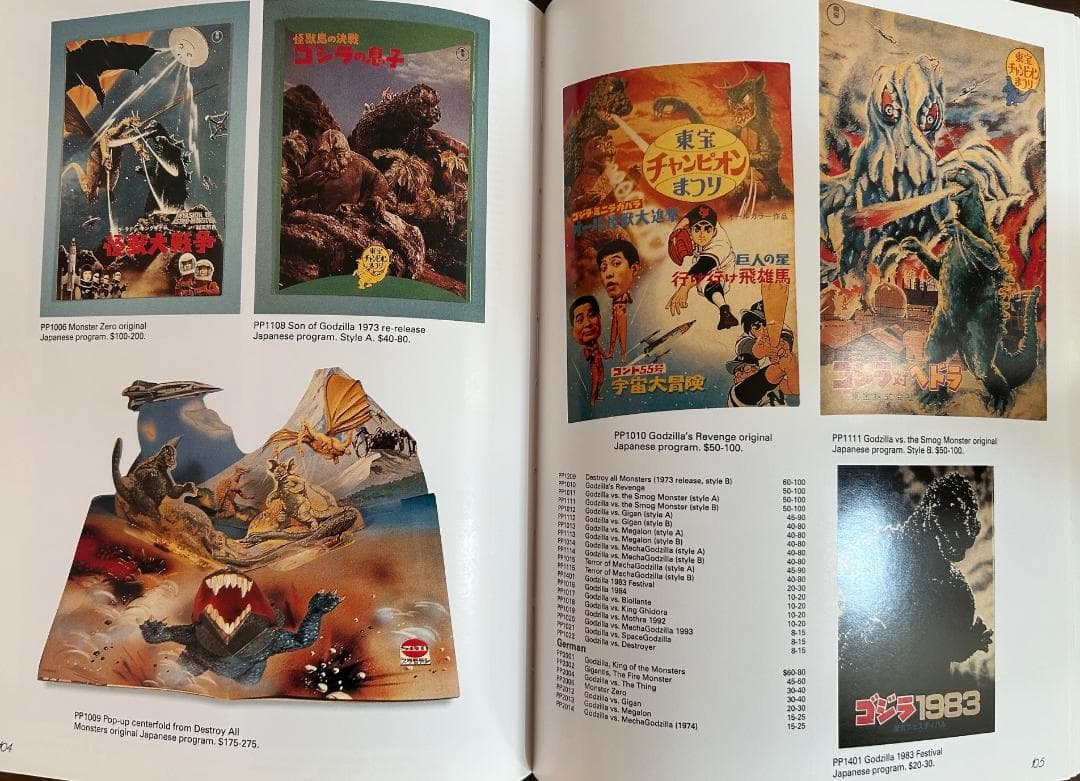 Godzilla Collectibles 【レア 洋書】