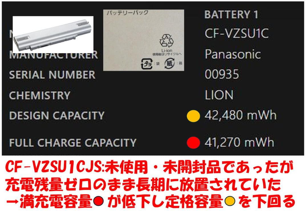 CF-SV/LV専用 CF-VZSU1CJS 満充電容量100％ 美品・画像詳細