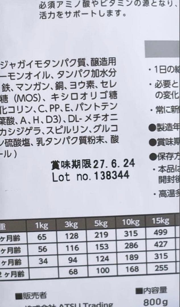 B:Wild グレインフリー ダック 3kg + 800g3袋