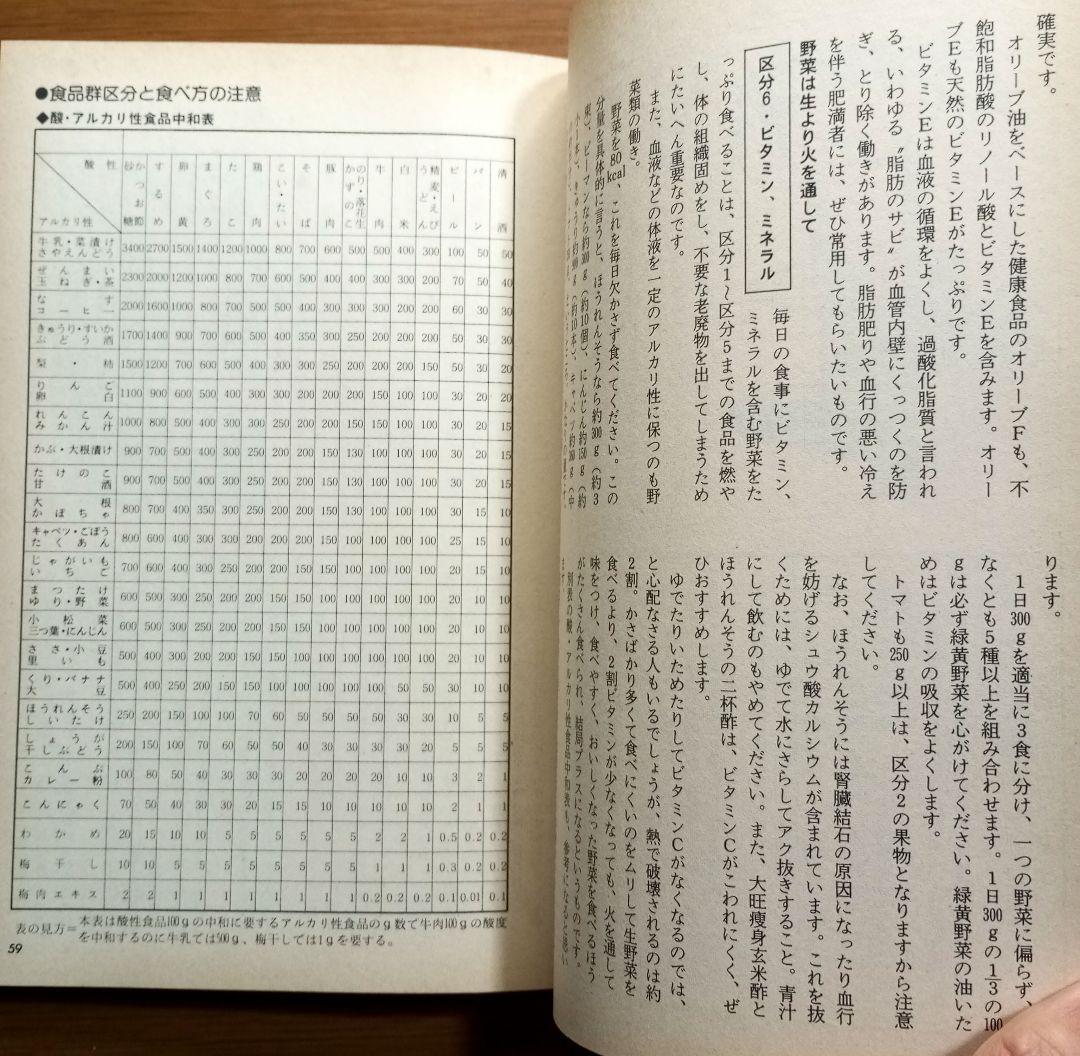 ステップ痩身法 わたしの健康 別冊 主婦の友社 　絶版希少