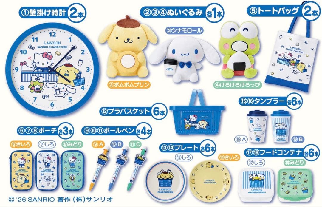 ローソン 50th anniversary サンリオくじ シナモロールセット