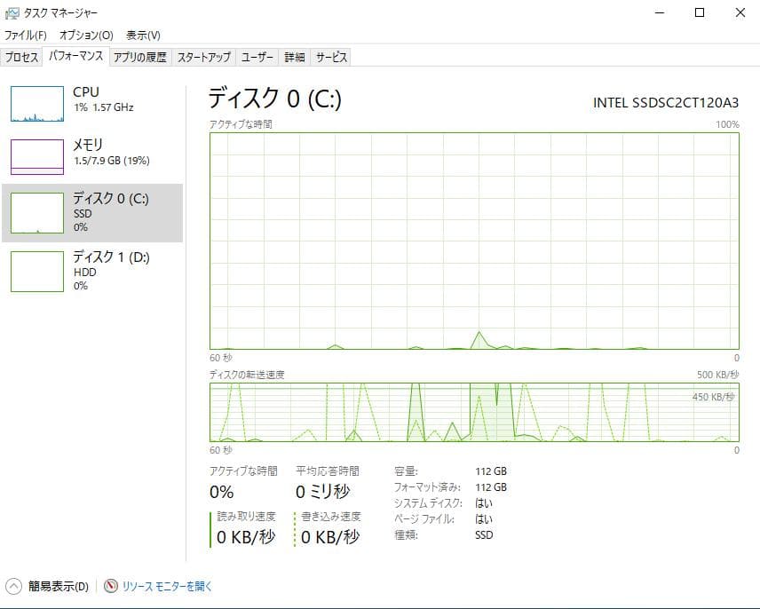 Windowsデスクトップ HP EliteDesk800 G2 SFF Core i7 Win11 SSD